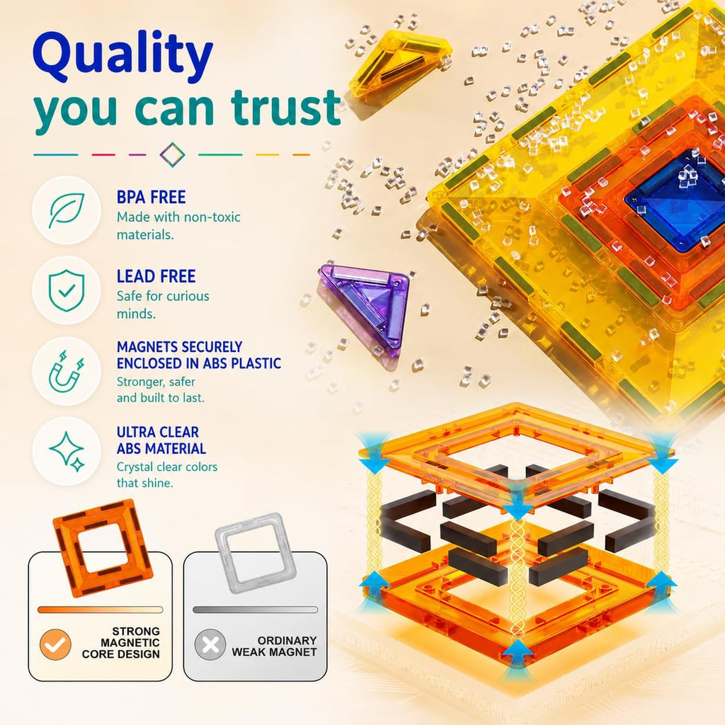 BPA-free, lead-free magnetic tiles with sealed magnets and ultra-clear ABS plastic – safe toy quality
