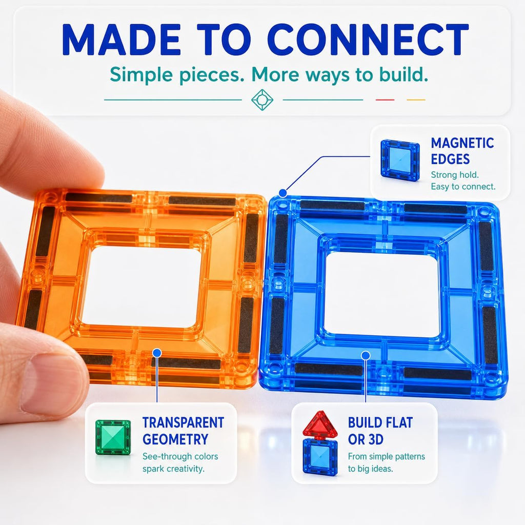 Orange and blue magnetic tiles with magnetic edges connecting – build flat or 3D shapes