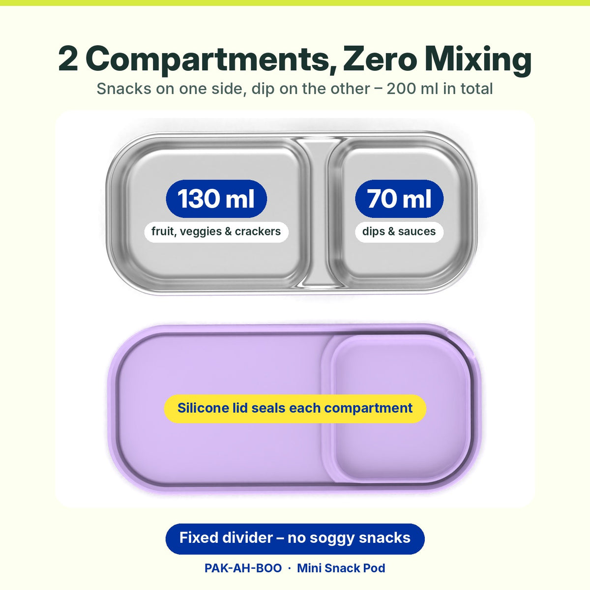 Mini Snack Pod compartments – 130ml snack compartment and 70ml dip compartment with leakproof silicone lid, 200ml total