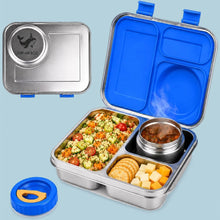 ThermoBox
